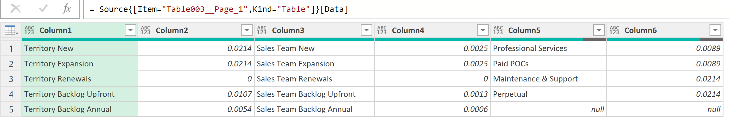 Solved: Need help on Power Query: how to shape this excel ...