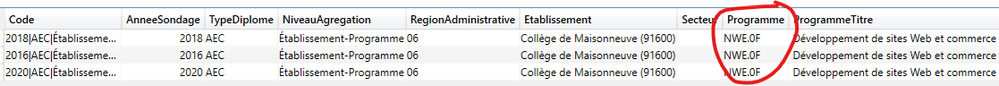 T2 - Trying to activate the second relationship with USERELATIONSHIP.  But I get same results as T1.  Why is this not working ??