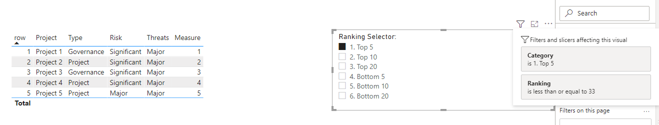 Solved: Filter Ranking Table based off Slicer - Microsoft Fabric Community