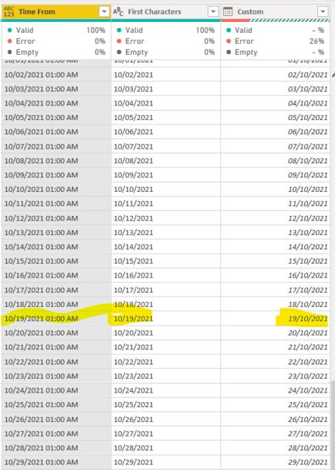 Solved: Pasre date giving error - Microsoft Fabric Community