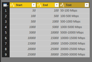 pbi range.png