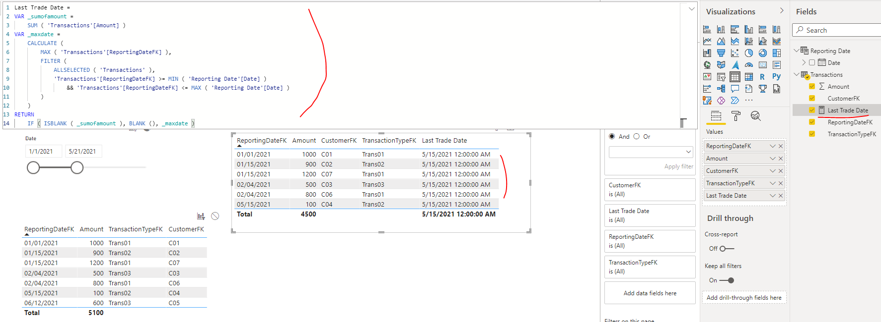 Solved: Max overall date in columns - Microsoft Fabric Community