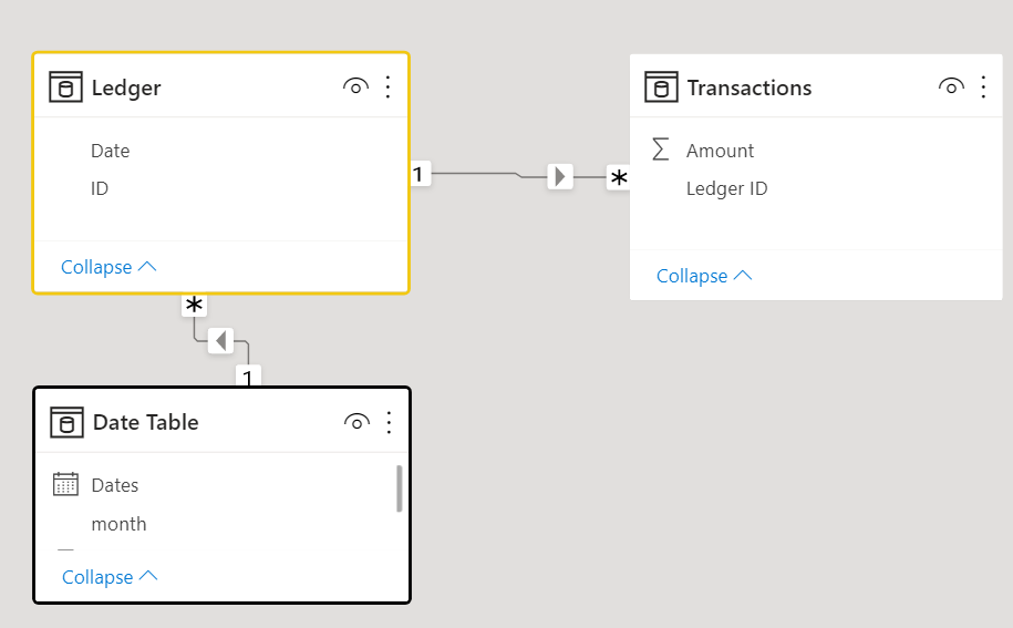Solved: Previous 3 months transaction amount even after se ...