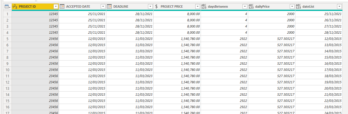 Solved: Create new table based on dates - Microsoft Fabric Community