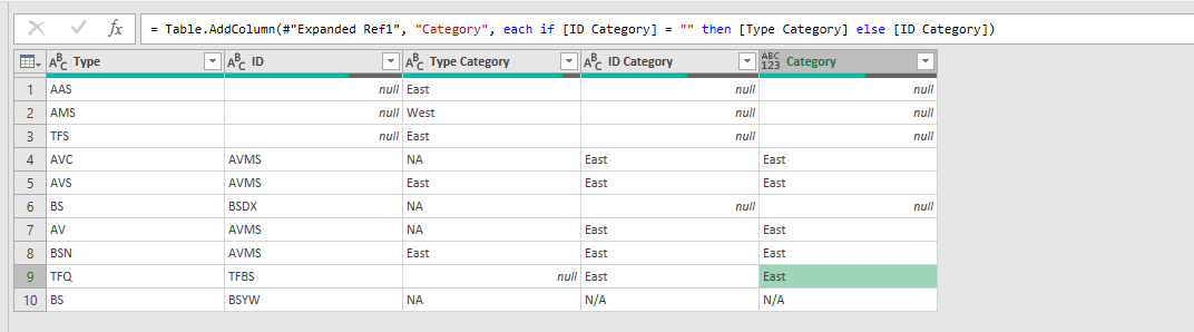 Help please - if null replace with data from anoth... - Microsoft ...