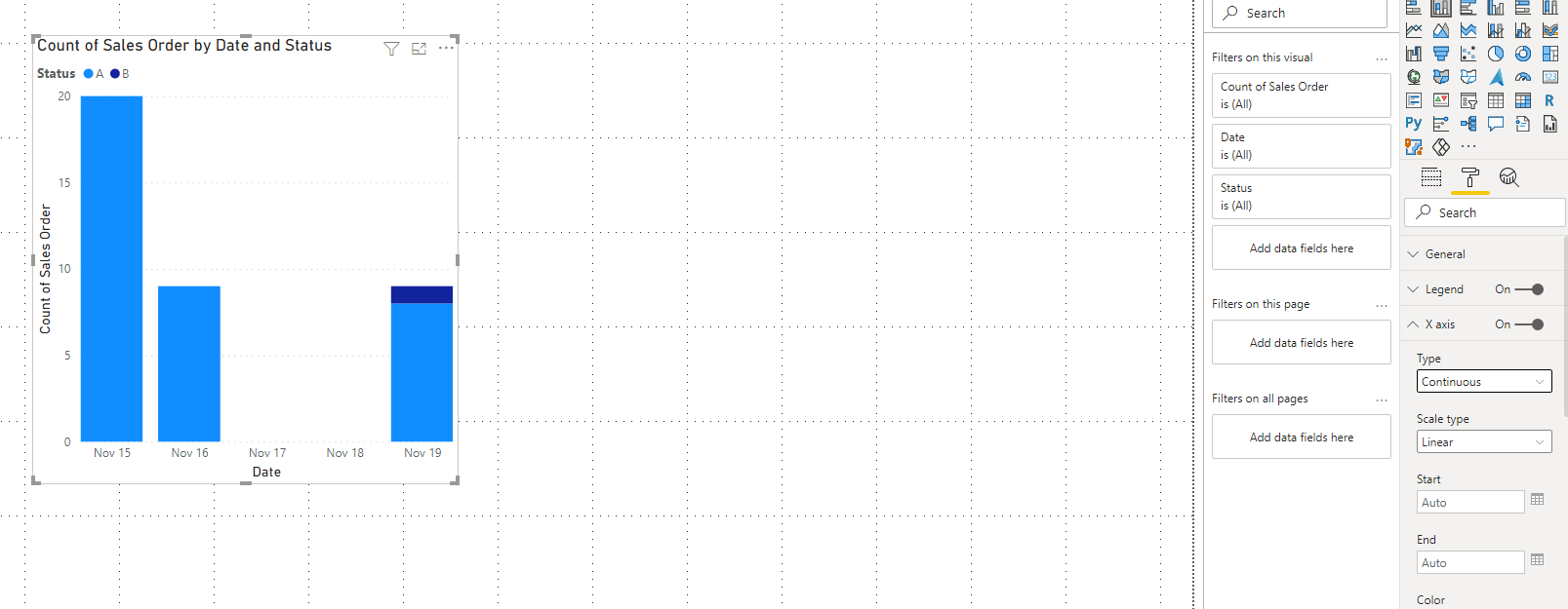 Solved: X-Axis Showing time on a date only field - Microsoft Fabric ...