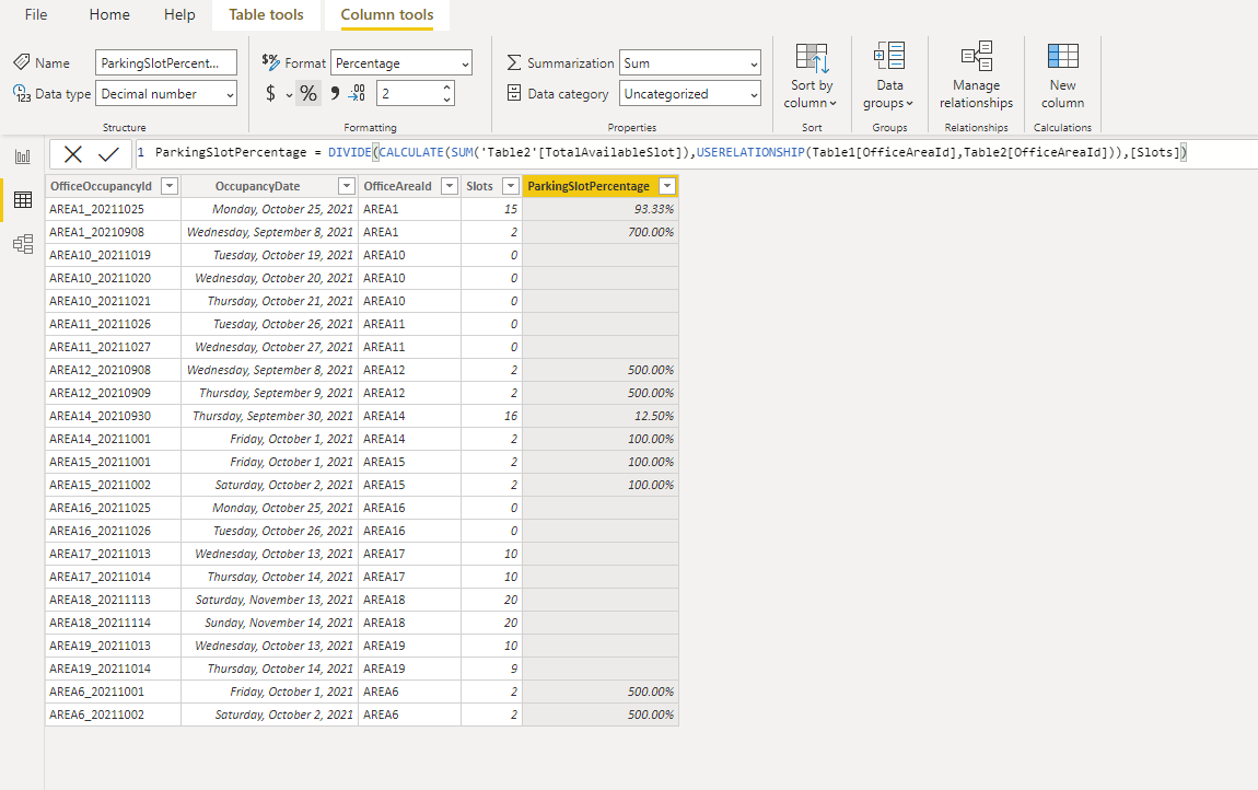 Solved: Get percentage from two table - Microsoft Fabric Community