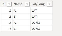 Filter a value in a column by passing values from ... - Microsoft ...
