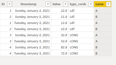 Filter a value in a column by passing values from ... - Microsoft ...