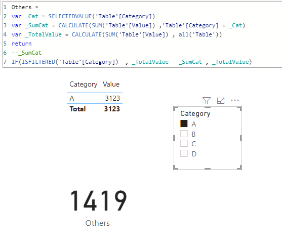 Solved: Grouping categories by selecting from table visual - Microsoft ...