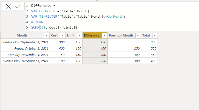 Solved: Help with circular reference calculation - Microsoft Fabric ...