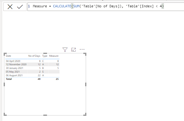 Solved: Sort as per date column in measure - Microsoft Fabric Community
