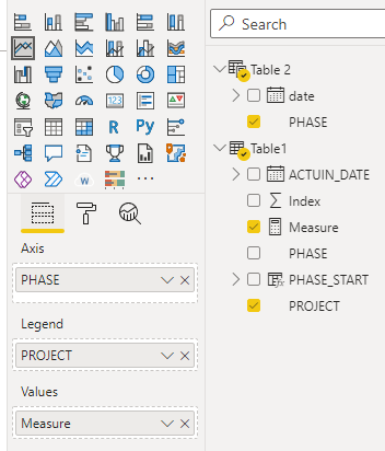 Solved: Calculating days between, then total duration of d ...