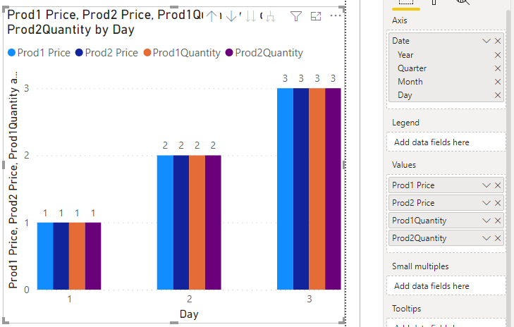 Solved: Measure for dates in columns - Microsoft Fabric Community