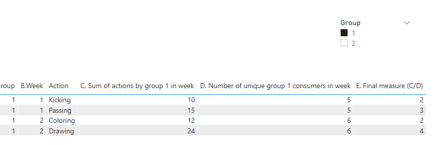 Solved: Grouping calculated measures - Microsoft Fabric Community