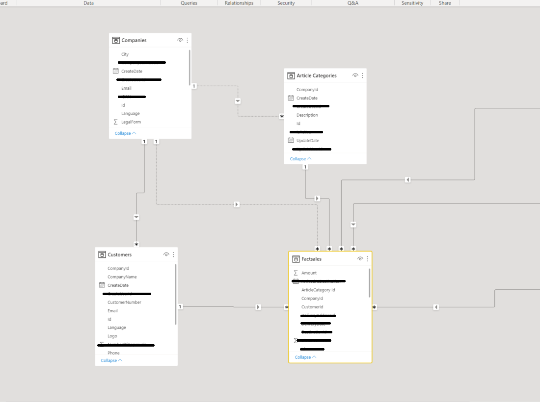 Solved: Slice the slicers - Microsoft Fabric Community