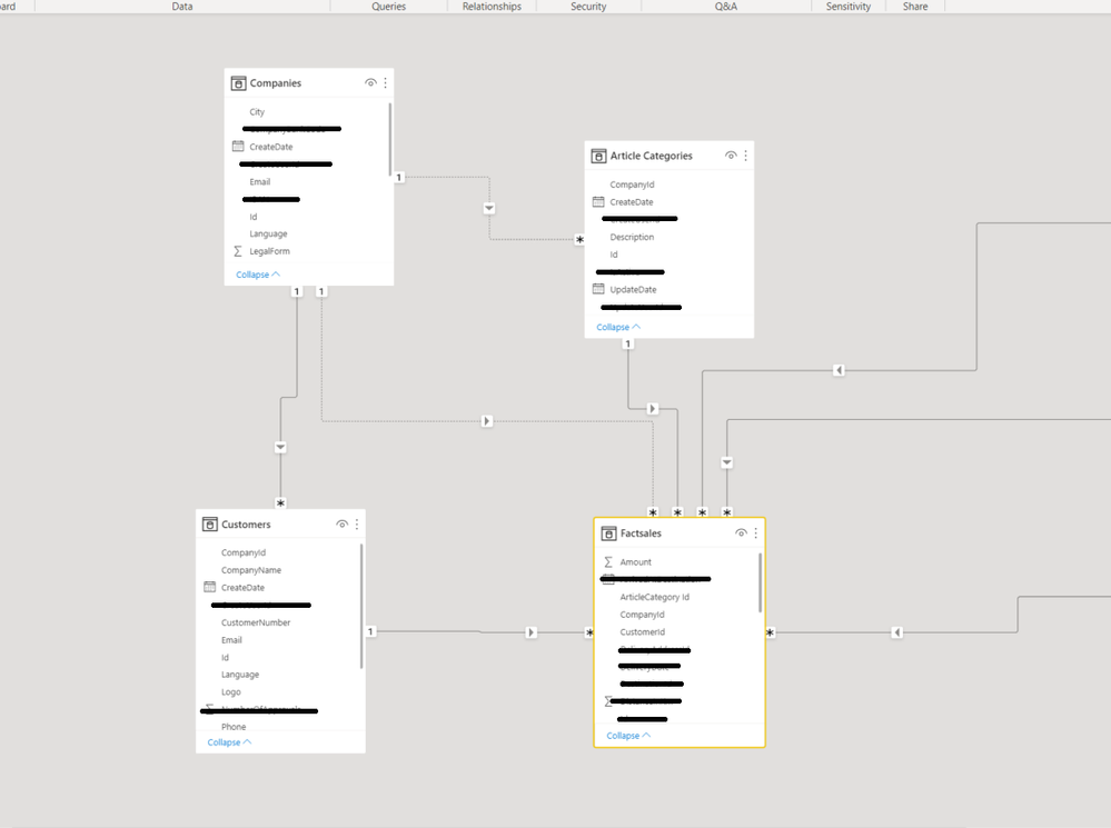 Hi Pragati11,  this is the model which contains a fact table and 3 dimensions table. I want to use Companies table as a slicer which slices other dimensions: Article Categories and Customers