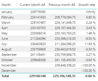 growth rate.png