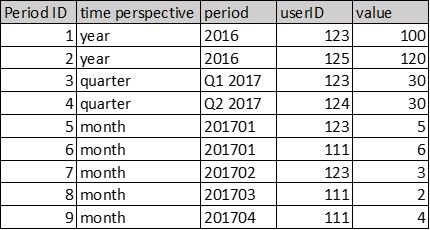 usertable.jpg