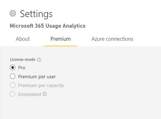 Solved: Cannot access Premium Workspace - Microsoft Fabric Community