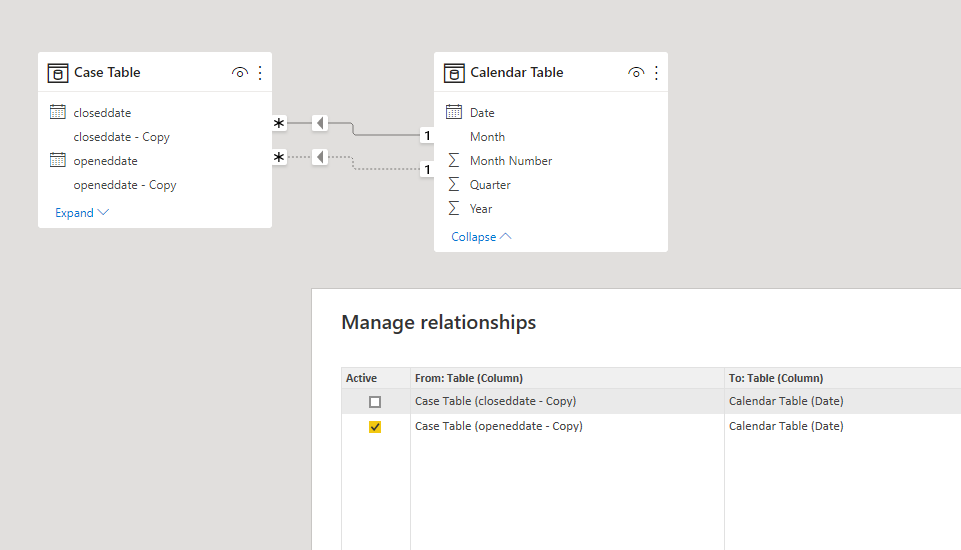Solved: Blank Calendar date in line chart - Microsoft Fabric Community