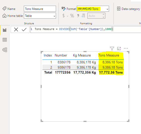 Solved: How to change my value measure type, need Kg and T... - Microsoft  Fabric Community