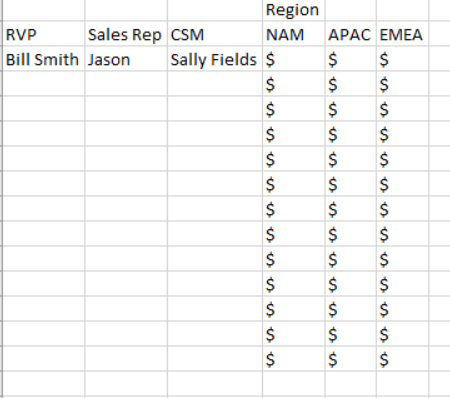 Solved: Normalize and De-normalize Matrix data - Microsoft Fabric Community