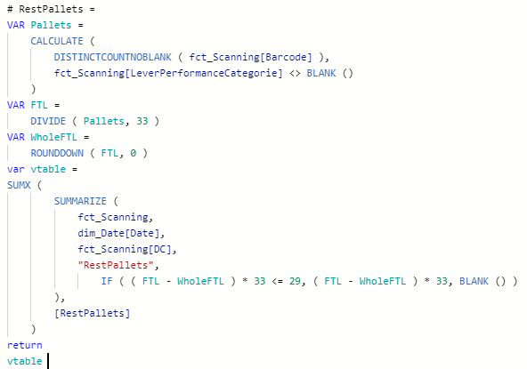 Solved: Matrix row total not matching values - Microsoft Fabric Community