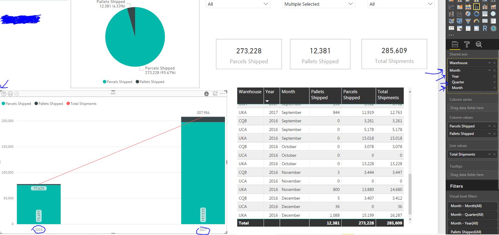 Solved: Clustered stacked column chart - Microsoft Fabric Community