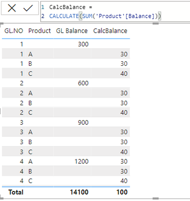 Calculate outlet the sum