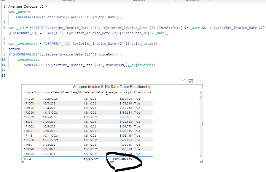 Solved: Average Totaling incorrectly - Microsoft Fabric Community