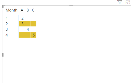Solved: Matrix visual alternate rows - Microsoft Fabric Community