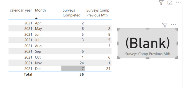 Solved: PREVIOUSMONTH - Not working - Microsoft Fabric Community