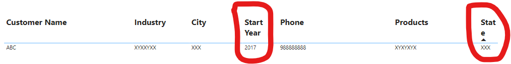 Solved: column header is wrapped for some users - Microsoft Fabric ...