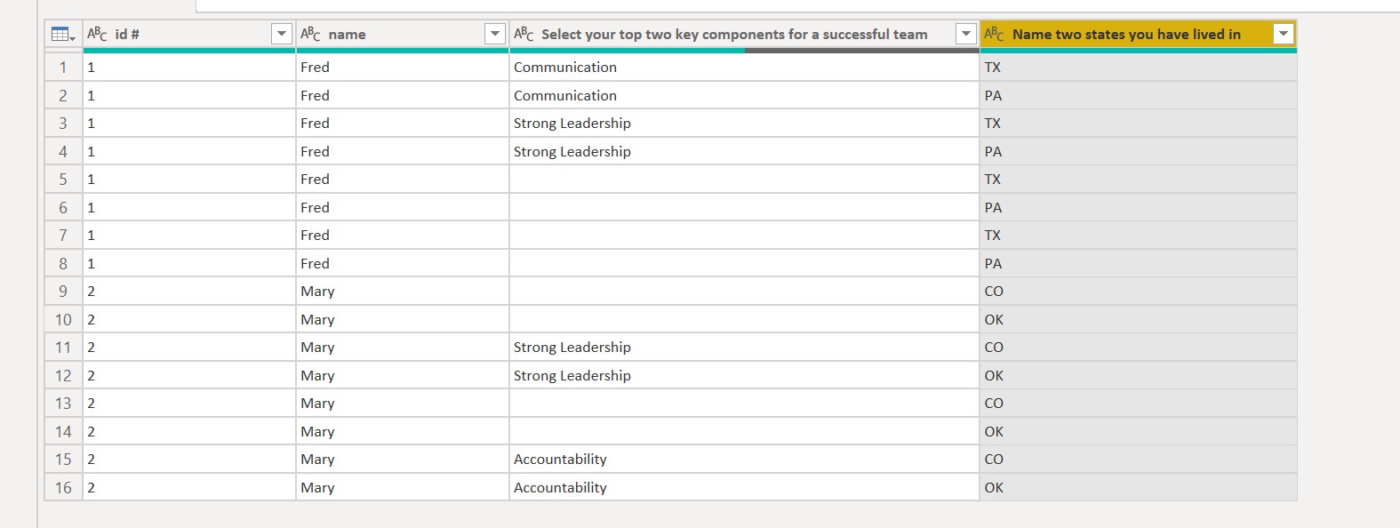 Convert One Row of Data into Multiple Rows - Microsoft Fabric Community