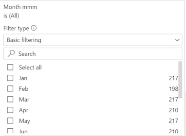 Solved: Running total of selected months - Microsoft Fabric Community