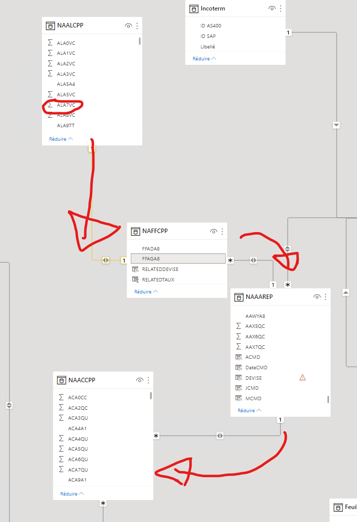How get field from other table - Microsoft Fabric Community