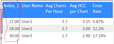 Text table index.png