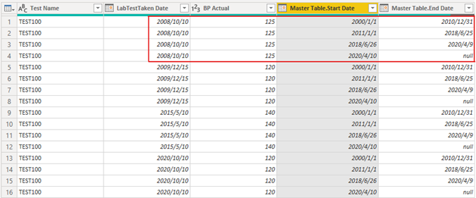 Field values from 2nd table is not fetching the ex... - Microsoft ...