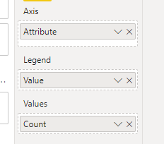 Re: Creating a stacked Column chart wiht multiple ... - Microsoft ...