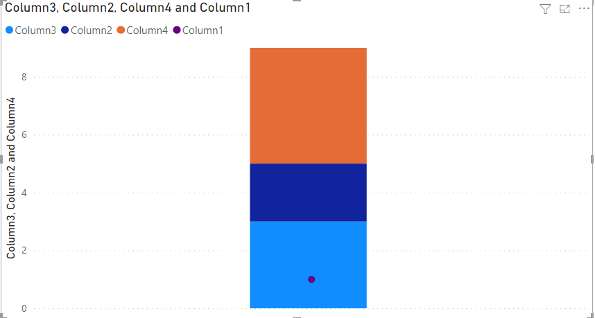 Percentile Charting - Microsoft Fabric Community