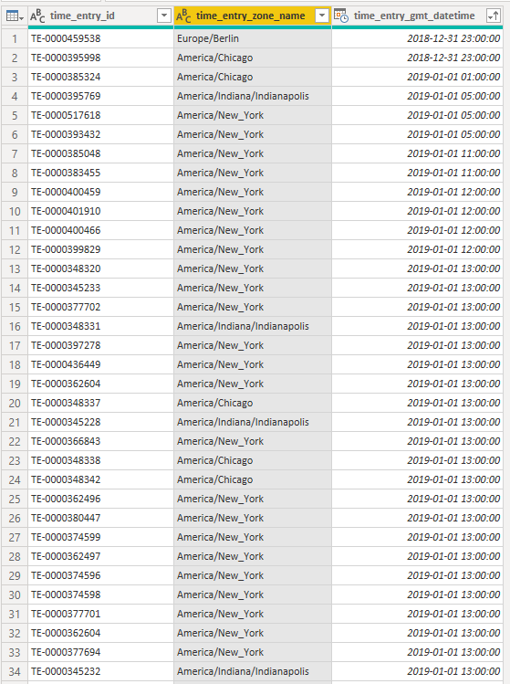 Solved: M transformation from GMT datetime to local dateti ...