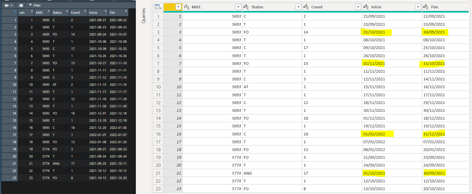 Solved: How to count sequence per group? - Microsoft Fabric Community