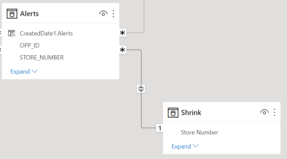 Solved: Create Calculated Column Flagging Same ID from Ano ...