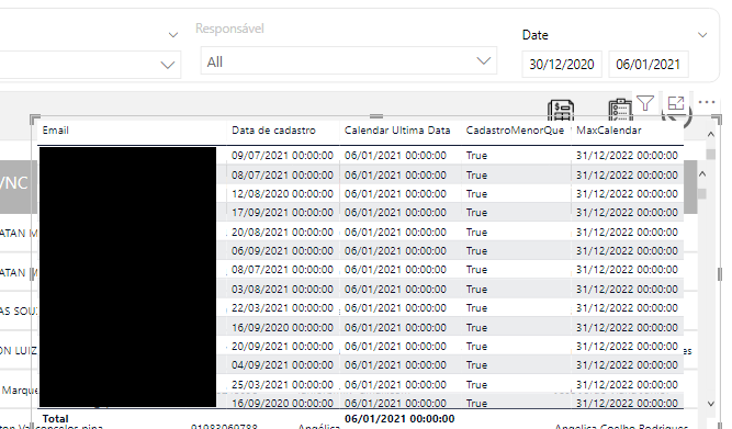 Filter date by last date from another table - Microsoft Fabric Community