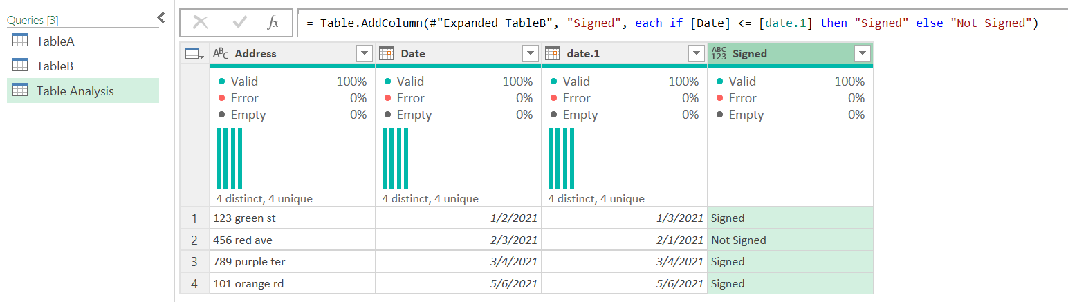 Solved: Comparing two sets of columns from two tables - Microsoft ...