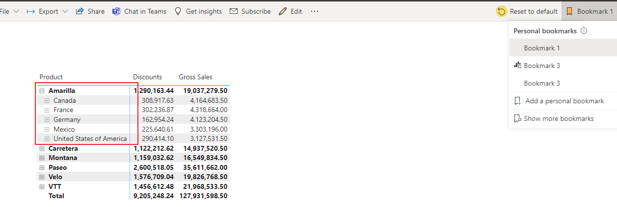 Solved: Bookmarks do not display correctly - Microsoft Fabric Community