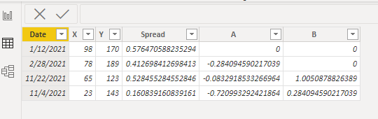 Solved: DAX Function - Microsoft Fabric Community