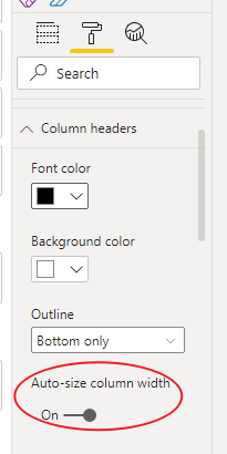 Solved: column header is wrapped for some users - Microsoft Fabric ...