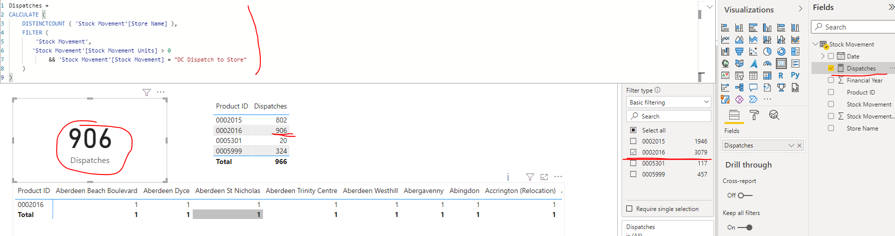 Counting Store number sum from dispatches for each... - Microsoft ...